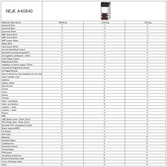 NEJE A40640 40W 450nm Laser Engraver Module Kits, A40640