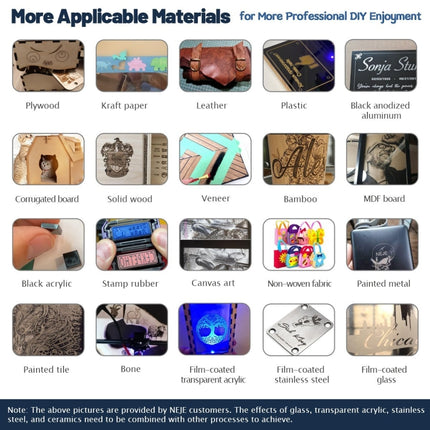 NEJE MASTER 3 Lasergravierer mit N30820 Lasermodul, MASTER 3 mit N30820 (EU-Stecker), MASTER 3 mit N30820 (US-Stecker)