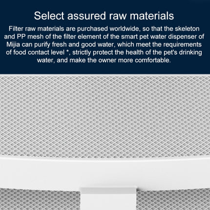 Filter Set for Mijia Smart Pet Water Dispenser (EDA0020529)