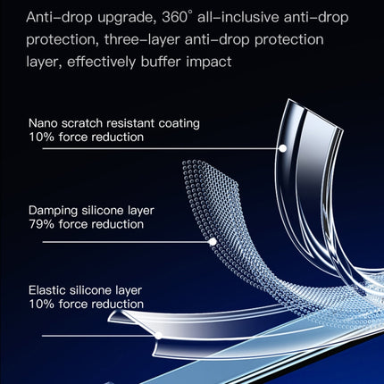 TOTUDESIGN AA-067 Soft Series TPU Phone Case, For iPhone 14, For iPhone 14 Plus, For iPhone 14 Pro, For iPhone 14 Pro Max