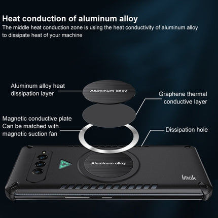 imak Gaming Cooling Phone Case, For Xiaomi Black Shark 4 / 4 Pro / 4S / 4S Pro / 5 RS, For Xiaomi Black Shark 5 / 5 Pro