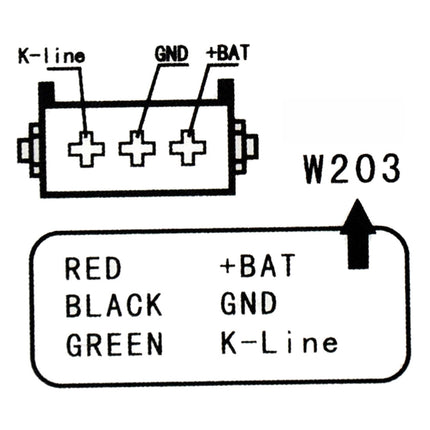 For Mercedes-Benz MB ESL Emulator Car Alarm Control System, Car Alarm Control System Board