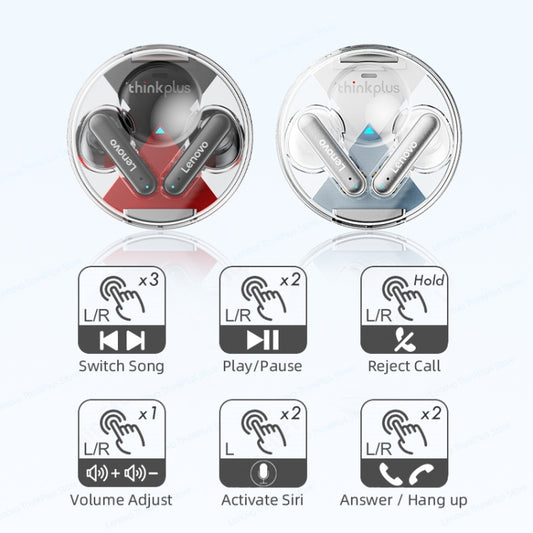 Lenovo LP10 TWS Wireless Bluetooth 5.2 Noise Reduction Earphone with Mic