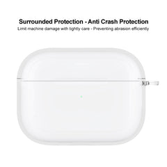 imak UX-5 Series Transparent TPU Earphone Protective Case, For AirPods Pro 2