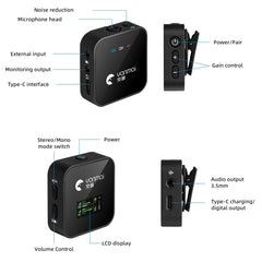 Yanmai GF525 2 in 1 Broadcast 2.4G Wireless Lavalier Microphone Mini Clip-on Mic with LED Display
