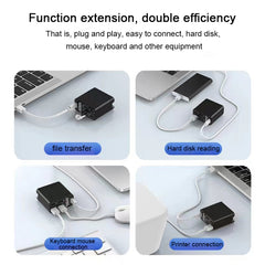 X83 65W Output USB-C / Type-C + 4 Ports USB HUB PD Charger, US Plug, X83