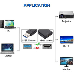 USB 3.0 to HDMI Converter Large Shell, Large Shell