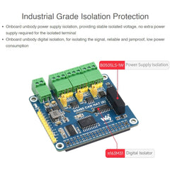 Waveshare Isolated RS485 CAN HAT For Raspberry Pi