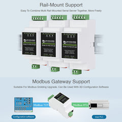 Waveshare Din Rail RS485 to RJ45 Serial Server with POE Function