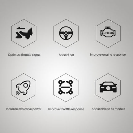 TROS CK Car Potent Booster Electronic Throttle Controller, For Peugeot RCZ 2010-, For Peugeot Boxer 2011-, For Peugeot 206 2009-, For Peugeot 207 2009-, For Peugeot 208 2012-, For Peugeot 2008 2013-, For Peugeot 3008 2010-, For Peugeot 308 2009-2013   ...