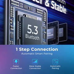 JOYROOM JR-CL18 Multi-port Car Wireless FM Transmitter with Coiled Cable, JR-CL18