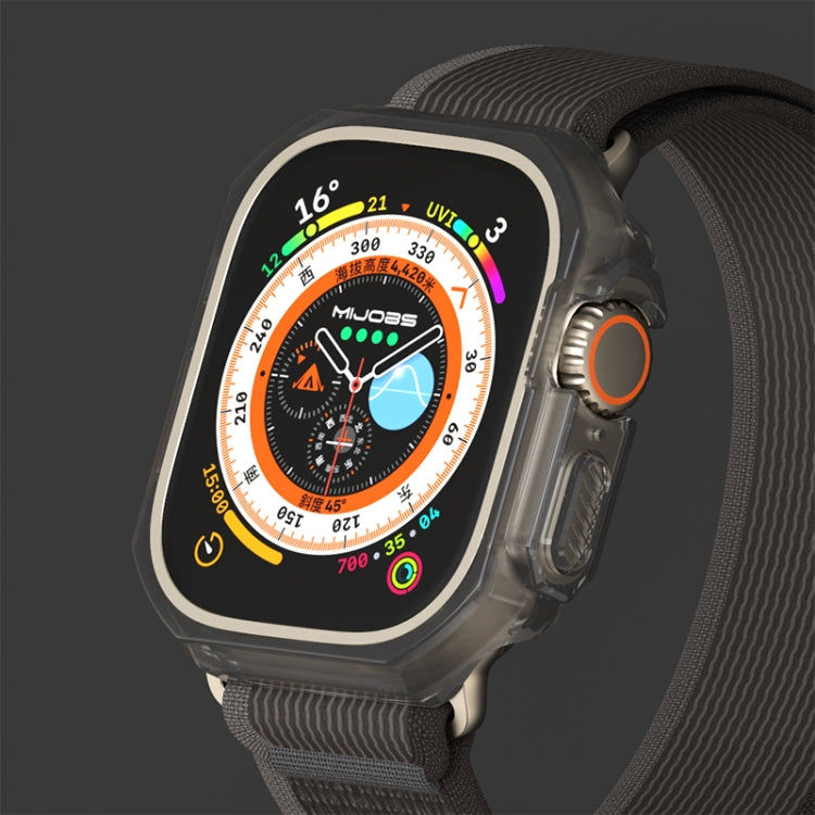Mijobs Ultra-thin Bezel PC Watch Case