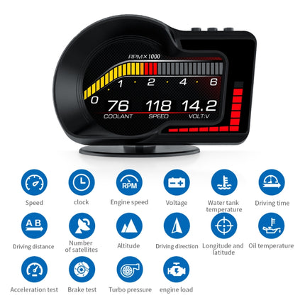 F15 Car High-definition LCD Instrument OBD+GPS HUD Head-up Display, F15