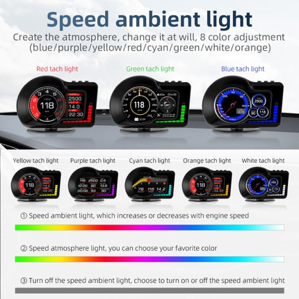 F15 Car High-definition LCD Instrument OBD+GPS HUD Head-up Display, F15