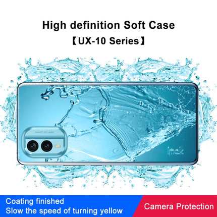 IMAK UX-10 Series Transparent Shockproof TPU Phone Case, For Nokia X30 5G