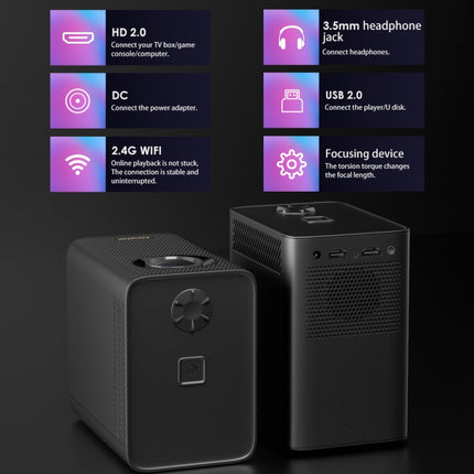 Proyector móvil portátil con WiFi HD y sistema Android S30, enchufe de EE. UU., enchufe de la UE, enchufe del Reino Unido, enchufe de Australia