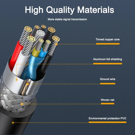 USB 3.0 Male to Female Data Sync Super Speed Extension Cable, Length:10m