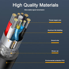 USB 3.0 Male to Female Data Sync Super Speed Extension Cable, Length:20m