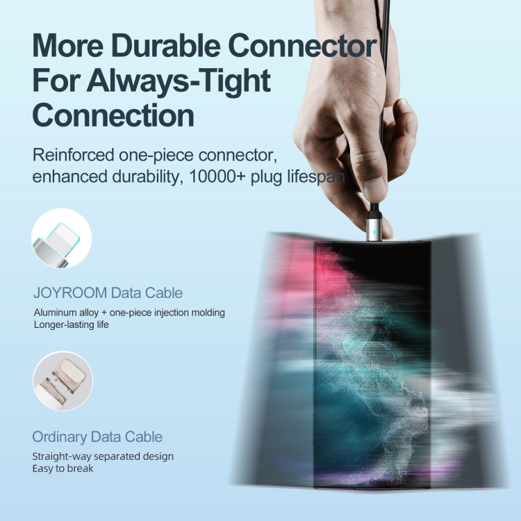 JOYROOM S-UC027A10 Extraordinary Series 3A USB-A auf USB-C/Typ-C Schnellladedatenkabel, Typ-C, 1,2 m, Typ-C, 2 m, Typ-C, 3 m