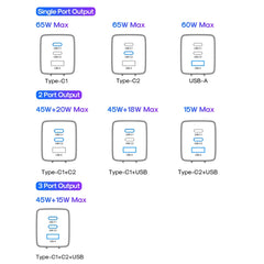 JOYROOM TCG01 GaN Ultra 65W 2 Type-C + 1 USB Fast Charger with 1.2m Type-C Cable, EU Plug, UK Plug