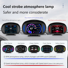 P2 3 inch Multi-function HD OBD LCD Instrument GPS Car Speed Slope Meter HUD Head-up Display, P2