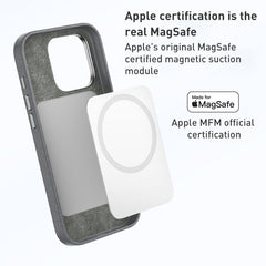 MOMAX MFAP22 Elite MagSafe Magnetic Phone Case, For iPhone 14 Pro Max, For iPhone 14 Pro