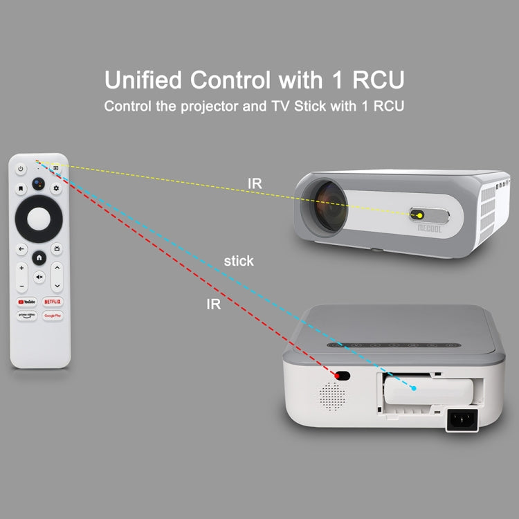 MECOOL KP1 1920x1080P 700ANSI Lumen Tragbarer Mini-LCD-Smart-Projektor, KP1