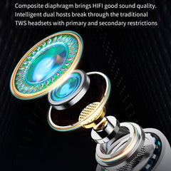 ROCK EB700 TWS Bluetooth 5.3 HIFI Music Earphones, EB700