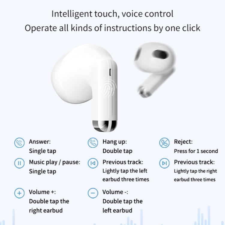 ROCK EB700 TWS Bluetooth 5.3 HIFI Music Earphones, EB700