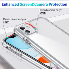 Shockproof Thickening Acrylic Protective Case, For iPhone 11, For iPhone 11 Pro, For iPhone 11 Pro Max