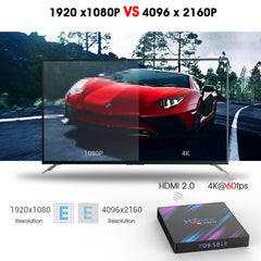 H96 Max-3318 4K Ultra HD Android TV Box with Remote Controller, Android 10.0, RK3318 Quad-Core 64bit Cortex-A53, 2GB+16GB, Support TF Card / USBx2 / AV / Ethernet, AU Plug, EU Plug, UK Plug, US Plug