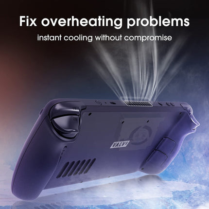 CPU Cooling Fan Set for Steam Deck, CPU Cooling Fan