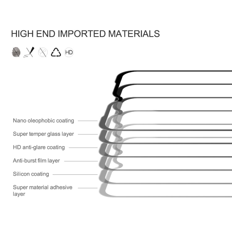 NILLKIN CP+Pro 9H Explosion-proof Tempered Glass Film, For Samsung Galaxy A14 5G, For Samsung Galaxy A24