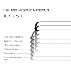 NILLKIN CP+Pro 9H Explosion-proof Tempered Glass Film, For Samsung Galaxy A14 5G, For Samsung Galaxy A24