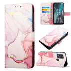 For Nokia C22 / LS005
