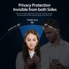 5pcs DUX DUCIS 0.33mm 9H High Aluminum Anti-spy HD Tempered Glass Film, For iPhone 13 mini, For iPhone 12 / 12 Pro, For iPhone 12 mini, For iPhone 12 Pro Max, For iPhone SE 2022 / 2020 / 7 / 8, For iPhone 7 Plus / 8 Plus, For iPhone 6 Plus / 6s Plus���...