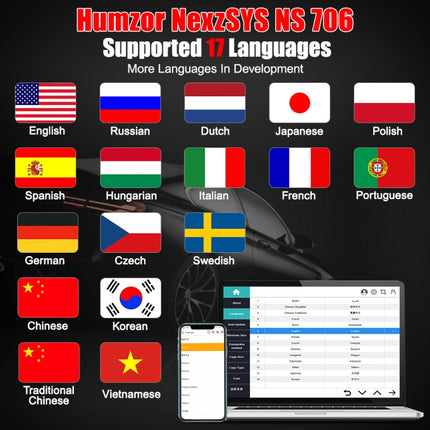 HUMZOR NexzSYS NS 706 Car Full System OBD 2 Scanner Diagnostic Tool, HUMZOR NexzSYS NS 706