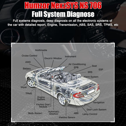 HUMZOR NexzSYS NS 706 Car Full System OBD 2 Scanner Diagnostic Tool, HUMZOR NexzSYS NS 706