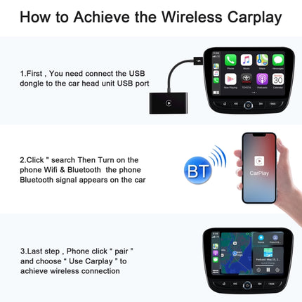 THT-020-2 USB + USB-C / Type-C Wired to Wireless Carplay Adapter for iPhone