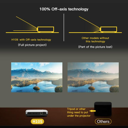 WOWOTO H10S TIDLP DMD 0.45 inch 1920 x 1080P 4K 500ANSI RGB LED Smart Projector