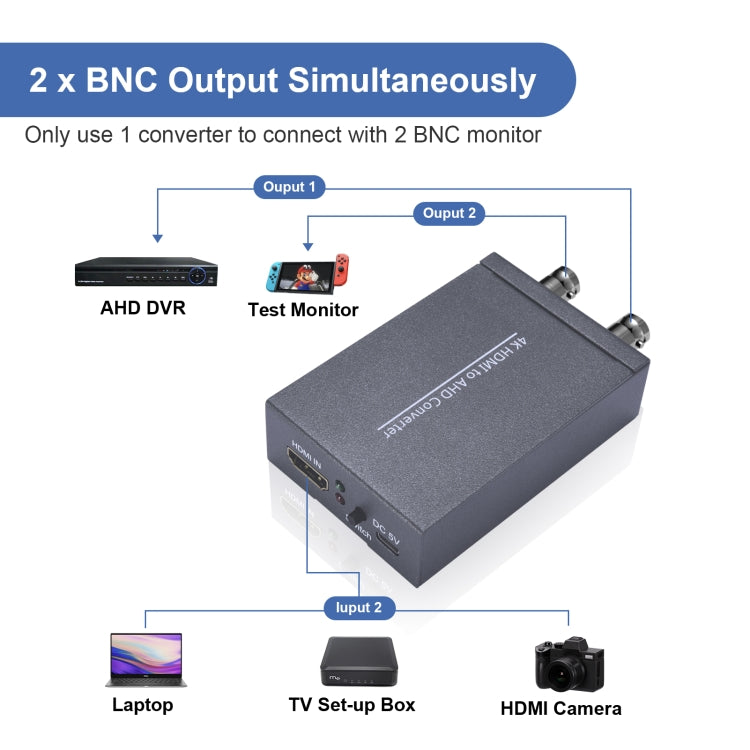 NK-C9 HDMI to AHD 1080P HD Video Converter, NK-C9 HDMI to AHD