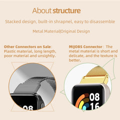 Mijobs Flat Hole Breathable TPU Watch Band, For Redmi Watch 3