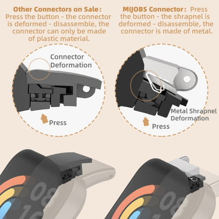 Mijobs Genuine Leather Slim Watch Band