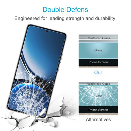 0.26mm 9H 2.5D Tempered Glass Film, For Xiaomi Redmi Turbo 4 / Note 14S 4G, For Xiaomi Poco F7 Pro, For Xiaomi Poco M7 5G, For Xiaomi Redmi Note 14 4G 164.84mm, For Xiaomi Redmi Note 14 5G India, For Xiaomi Redmi Turbo 4 Pro, For Xiaomi Redmi 14C 5G   ...