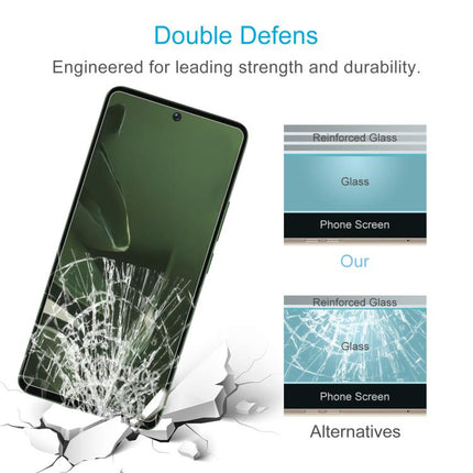 10pcs 0.26mm 9H 2.5D Tempered Glass Film, For Xiaomi Poco M7 Pro 5G, For Xiaomi Poco C75 5G, For Xiaomi Redmi K80 / K80 Pro, For Xiaomi Redmi Note 14 4G, For Xiaomi Redmi A4 5G, For Xiaomi Redmi 14R / A3 Pro, For Xiaomi Redmi Note 14 5G                ...