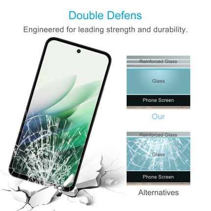 10pcs 0.26mm 9H 2.5D Tempered Glass Film, For Redmi Note 15R, For Redmi 15 4G SEA 169.5mm, For Redmi 15 5G EU 171mm, For Redmi 15C 5G Global 171mm, For Xiaomi Poco M7 4G 171mm, For Xiaomi Poco M7 Plus 5G, For Xiaomi 15T Pro 5G, For Xiaomi 15T 5G       ...