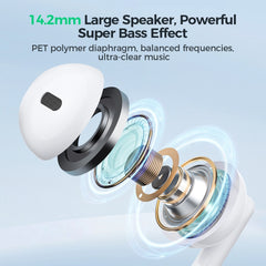 JOYROOM JR-EW01 3.5mm Half In-Ear Wired Earphone, Length: 1.2m, JR-EW01