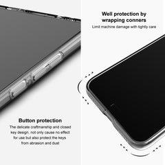 IMAK UX-5 Series Transparent Shockproof TPU Phone Case, For Samsung Galaxy A24 4G, For Samsung Galaxy S23 FE 5G