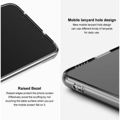 IMAK UX-5 Series Transparent Shockproof TPU Phone Case, For Samsung Galaxy A24 4G, For Samsung Galaxy S23 FE 5G