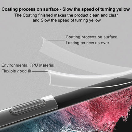 imak Shockproof Airbag TPU Phone Case, For Xiaomi Redmi Note 13 Pro 4G Global, For Xiaomi Redmi K60 Ultra 5G, For Xiaomi Redmi K70 5G/K70 Pro 5G, For Xiaomi 13 Ultra 5G, For Xiaomi Civi 3 5G